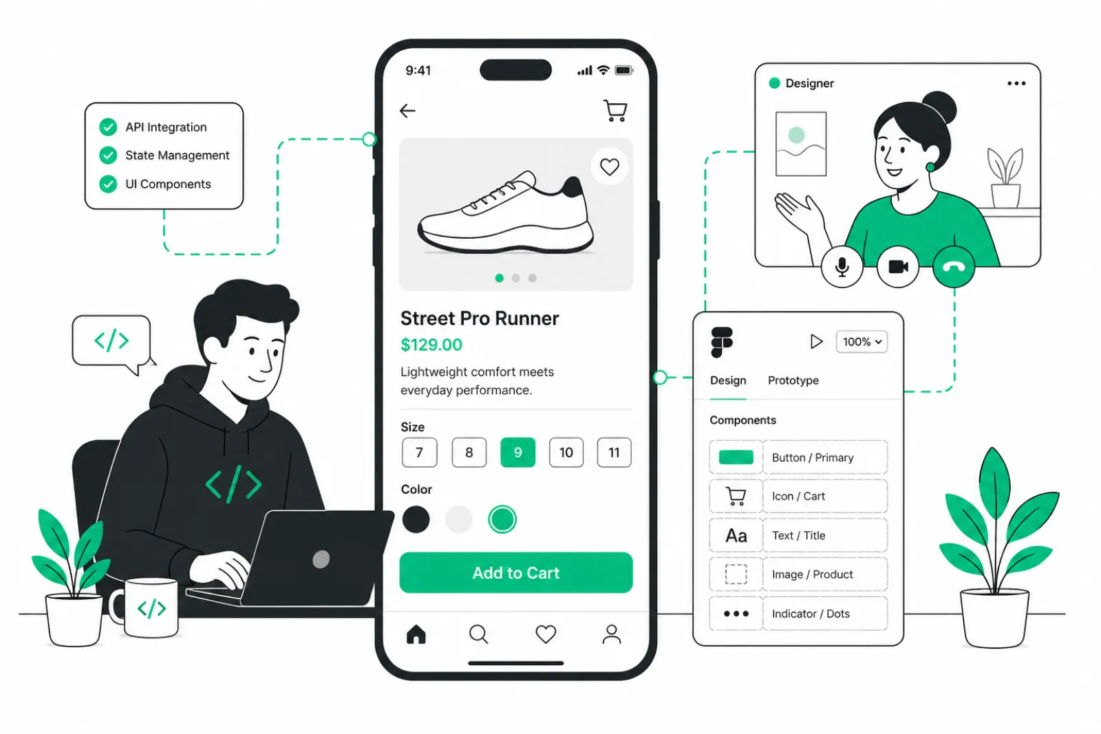 Mobile product design and engineering collaboration